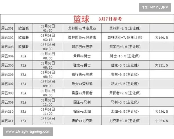 海量法甲赛事数据分析 球队表现尽在掌握 海量法甲赛事数据分析 球队表现尽在掌握